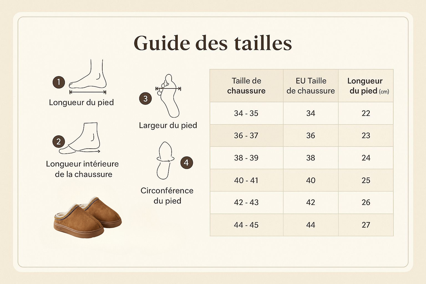 Vos pieds souffrent en silence - voici la solution anti-froid & anti-douleur.
